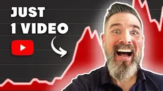 How Mat is blowing up his small YouTube channel - interview