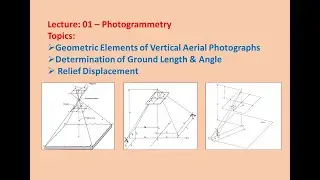 Lecture on Photogrammetry: Geometric Elements, Ground Length & Relief Displacement of Photographs