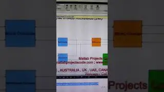 24 hours simulation of a microgrid matlab Simulink model || MICROGRID || Simulink || MATLAB