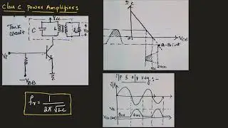 EPC#62 Class C power Amplifier || EC Academy