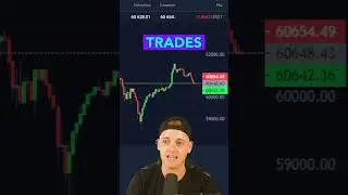Trader gets rekted leveraging Bitcoin! #shorts #trader #trading