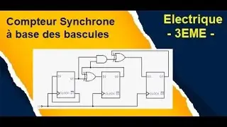 Compteur Synchrone à base des bascules 3EME Technique
