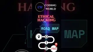 Ethical Hacking | Road Map | Quick Guide | Zero to Mastery #shorts #ethicalhacking