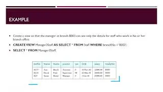 Views in database (creating view in Sqlite)