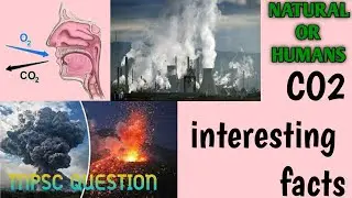 #co2