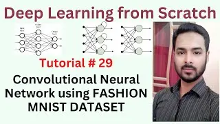 Tutorial 29: What is FASHION MNIST DATASET, Convolutional Neural Network using FASHION MNIST DATASET
