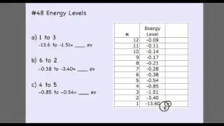 Giancoli: Bohr