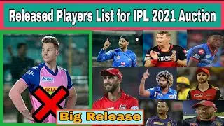 List of all Released Players for IPL 2021 Auction / Big decisions taken by teams/Final Purse Balance