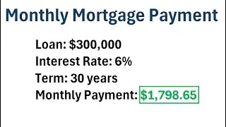 How to Calculate Your Monthly Mortgage Payment