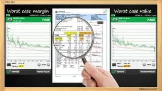 Worst case margin vs  worst case value
