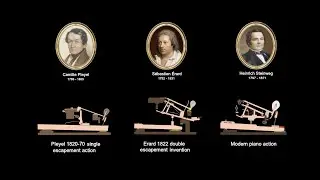 5. The Chopin Method: piano technology