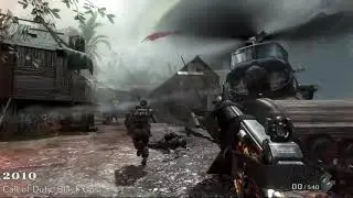 Call of Duty Evrimi (Geçmişten Günümüze 2003-2020)