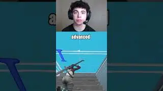 How I Became The Fastest Controller Editor...