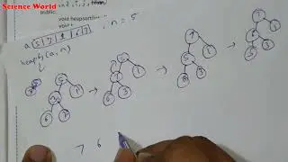 Max Min Heap Insert and Heapify Animated Working | How Max Heap Works