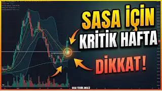 SASA Stock Analysis 19.04.2026 | SASA Stock Analysis | SASA Stock Technical Analysis - SASA Techn...