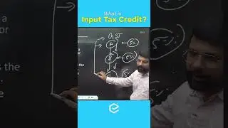 What is Input Tax Credit | UPSC Prelims 2025 