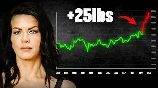 10 Reasons People F*ck Up Weight Loss (80% Fail Rate)