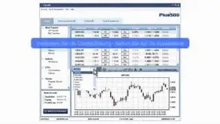 Online and day trading with Plus500™ ((Deutsch))