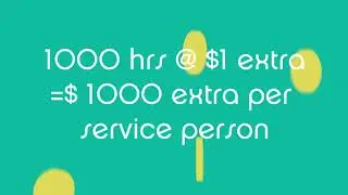 The $1 Difference Video Blog