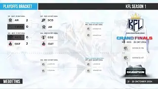 Playoffs Day 2 KFL MLBB - SCB Vs AR
