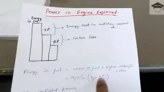 indicated power,brake power, friction power, indicated thermal efficiency , brake thermal efficiency