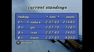 Sled Storm - Super Snocross Championship Full Playthrough (No Skip)