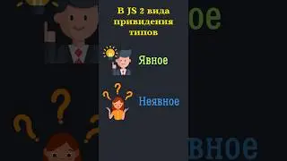 Приведение 👻типов в JavaScript #css #html #coding #learning #course #javascript #programming