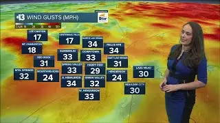 Amazing Las Vegas weather Sunday as we stick to the 90s!