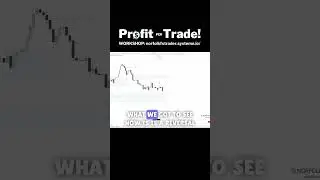 Cracking the Code: Market Shift Revealed!