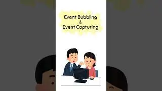 Event Bubbling and Event Capturing 