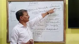 Basic of Python part1||Python in Hindi part1|| Python for Beginners|| translator in Python|| #Python