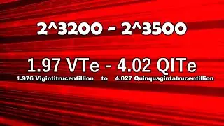 Numbers 2^3200 to 2^3500