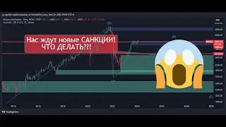 Срочный разбор индекса Мосбиржи! Санкции!!! Что будет с акциями?!