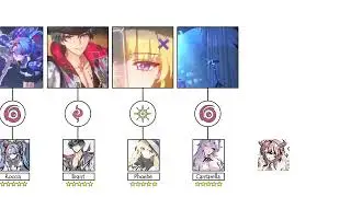 All Wuthering Waves Characters Based On Order Of Release | Ranked [2026]