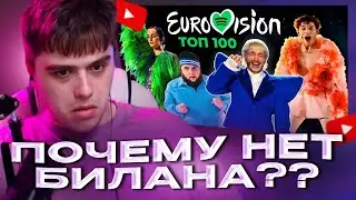 VIJI СМОТРИТ ТОП 100 ПЕСЕН ЕВРОВИДЕНИЯ 1956-2024 по ПРОСЛУШИВАНИЯМ в SPOTIFY / ВИДЖИ РЕАКЦИЯ