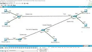 IACS325: 06 - Dynamic Trunking Protocol (Arabic)