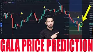 Future of GALA Coin | Gala pump coming? Best crypto project!