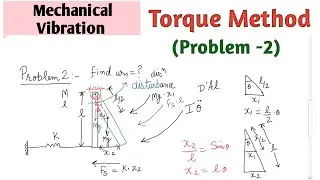 Torque Method _Mechanical Vibration _Problem-2