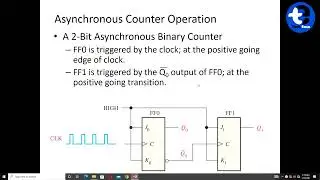 The Role of Counters in Digital Systems | Understanding Digital Counter Circuits | Counting Circuits