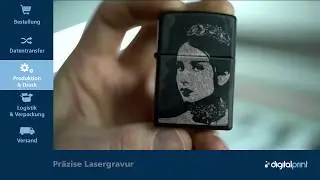 So funktioniert die Mass Costumization Produktion bei digital print