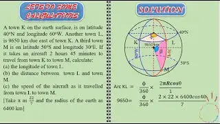 Latitude & Longitude Unlocked — Skills for Solving Any Problem