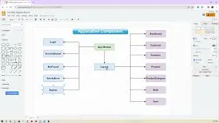 Giới Thiệu Sử Dụng Angular Để Build Structure Code cho Frontend
