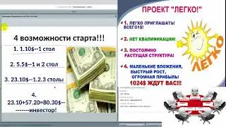 Презентация ЛЕГКО, ГАРАНТ, Быстро! Откуда берутся деньги в клубе Легко