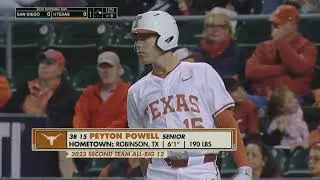 Texas vs San Diego Game 1 || Condensed FULL Game