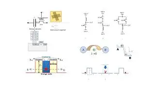 V2. Sostenibilidad en las TIC: Evolución del consumo energético de computación