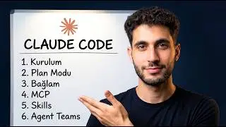 Claude Code 6 Seviyede Öğren: Kodlamadan Yazılım Yap