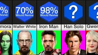 Comparison: Fictional Characters You'd Bring Back to Life