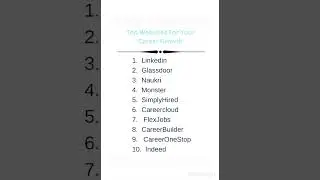Career Growth | Tips for Researchers 