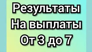 Результаты на выплату пособия от 3 до 7 лет