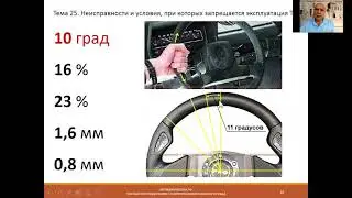 Тема 25. Неисправности и условия, при которых запрещается эксплуатация транспортных средств.
